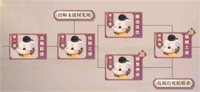 三国志幻想大陆皎皎月中仙攻略