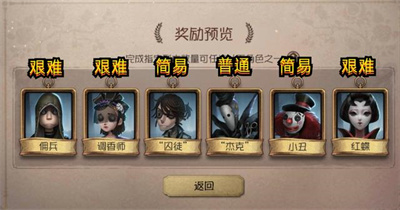 第五人格新手选择推荐