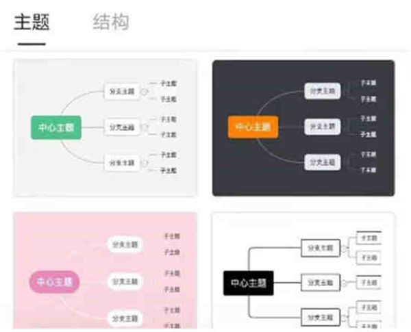 腾讯文档思维导图在哪创建