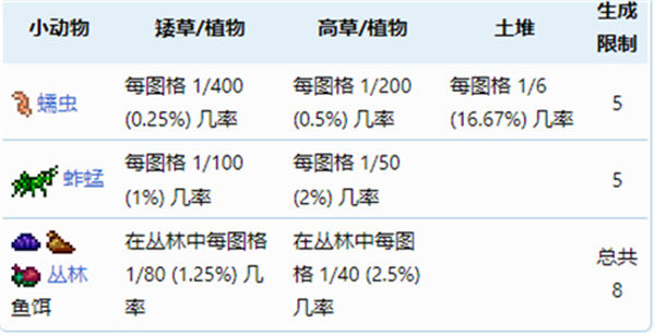 泰拉瑞亚怎么获取大量鱼饵