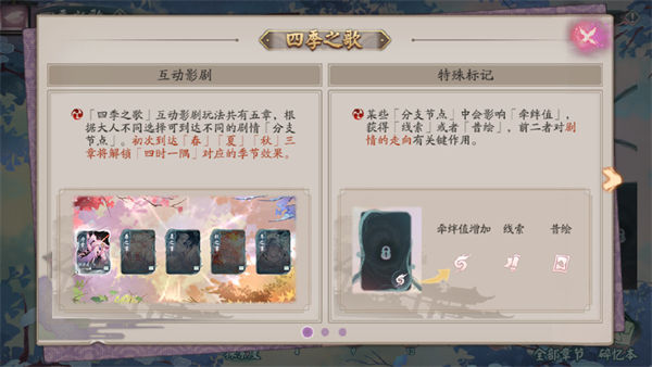 阴阳师化四季活动怎么玩