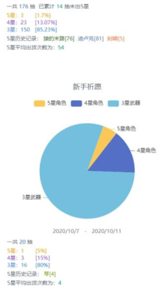 原神怎么查看抽卡记录