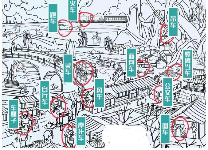 图文世界找出12个车怎么过-通关攻略抖音