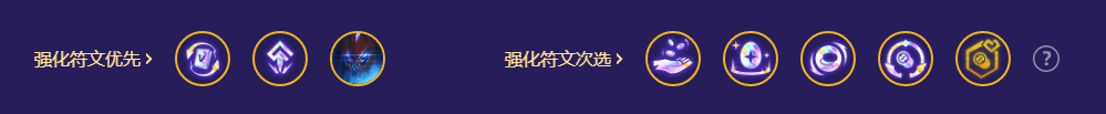 金铲铲之战s8.5九五厄加特阵容怎么搭配-s8.5九五厄加特阵容搭配攻略