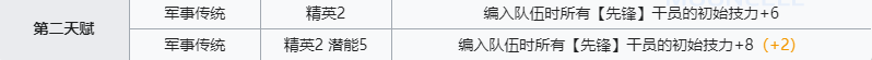 《明日方舟》风笛技能介绍