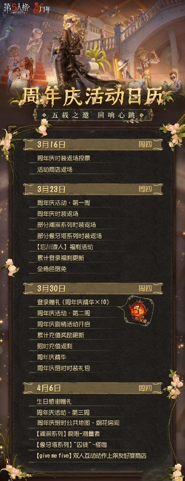 第五人格五周年返场皮肤一览