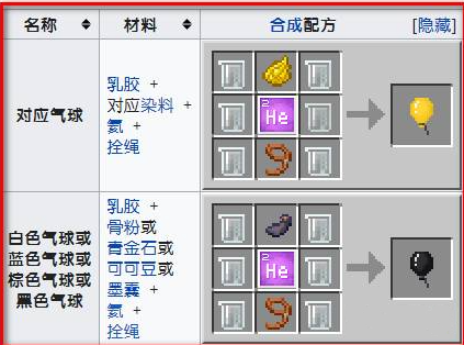 我的世界气球合成方法