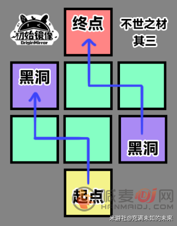 崩坏星穹铁道不世之材怎么解密 不世之材图文解密攻略分享