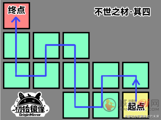 崩坏星穹铁道不世之材怎么解密 不世之材图文解密攻略分享