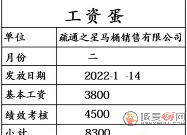 汉字找茬王离谱的工资怎么通关 汉字找茬王离谱的工资通关攻略