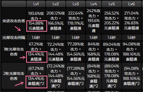 原神艾尔海森四星武器推荐