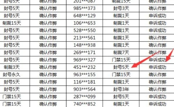 dnf账号被永久封停解决方法