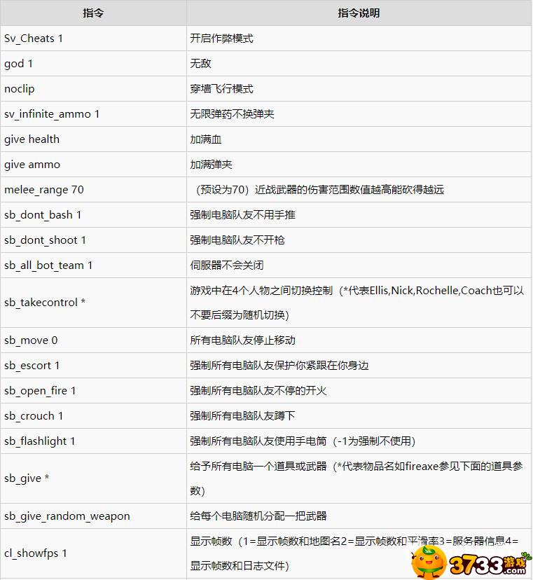 求生之路2控制台指令大全