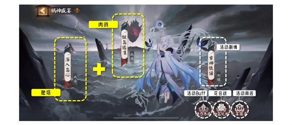 阴阳师全新版本祸神盛宴攻略