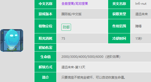 植物大战僵尸2全息坚果技能介绍 植物大战僵尸2全息坚果技能是什么