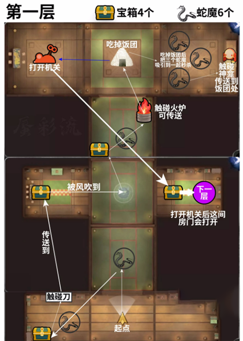 阴阳师绮都探秘第一关怎么过 阴阳师绮都探秘第一关通关方法