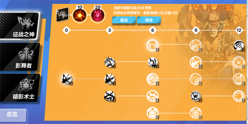 火炬之光无限猫眼流派怎么搭配 火炬之光无限猫眼流派搭配推荐