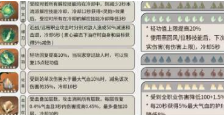 逆水寒手游铁衣内功PVE和PVP怎么搭配 逆水寒手游铁衣内功PVE/PVP搭配方案