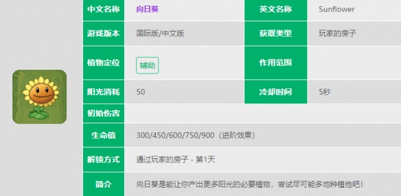 植物大战僵尸向日葵技能介绍 植物大战僵尸2向日葵技能是什么