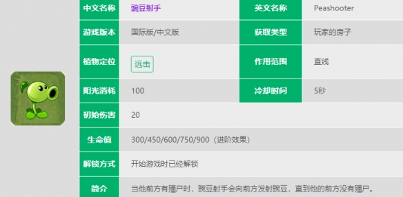 植物大战僵尸豌豆射手技能介绍 植物大战僵尸2豌豆射手技能是什么