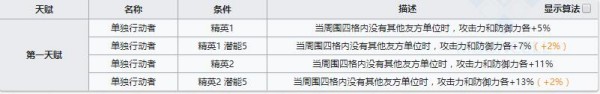 明日方舟清道夫技能介绍 明日方舟清道夫技能一览